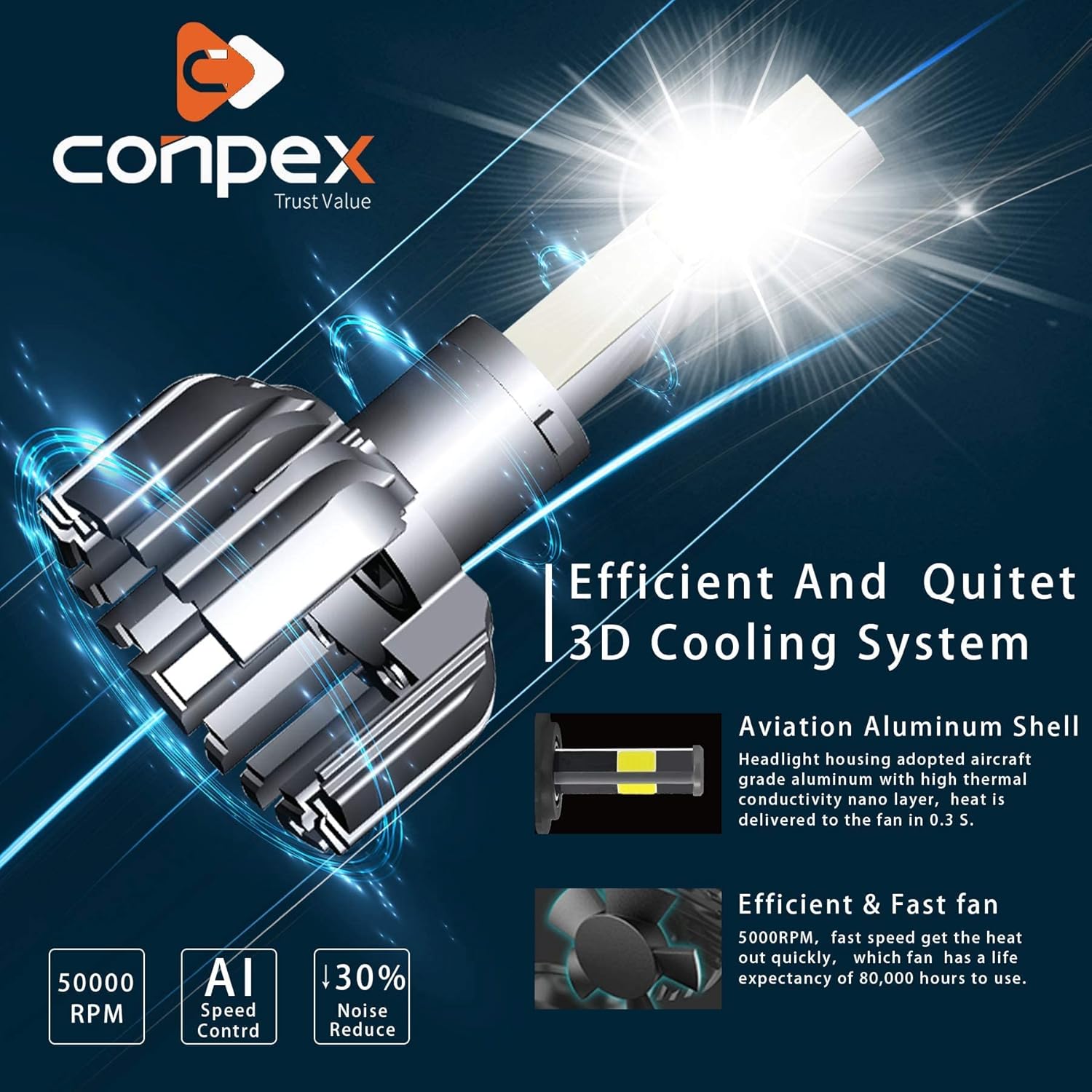 KATUR H7 a mené Une Ampoule antibrouillard 1600 lumens KATUR H7 a mené Une Ampoule antibrouillard 1600 lumens